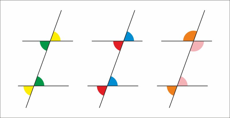 Parallel Lines And Angles Quiz