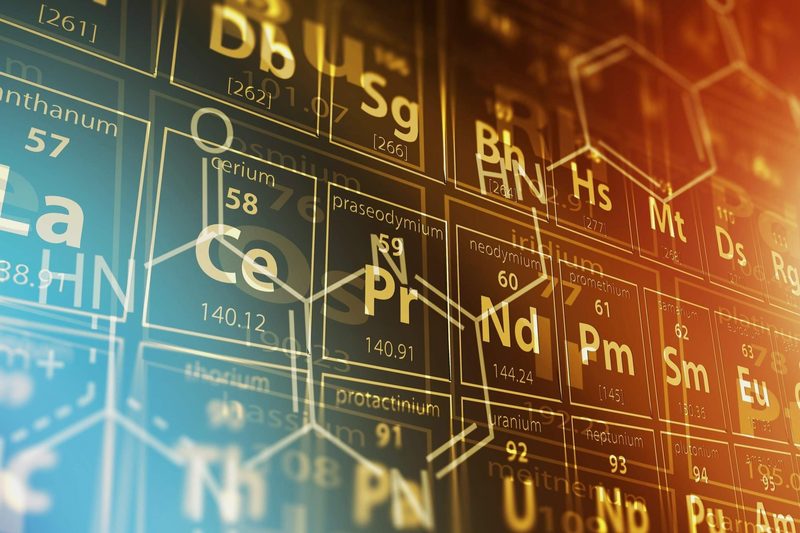 Periodic Table Quiz