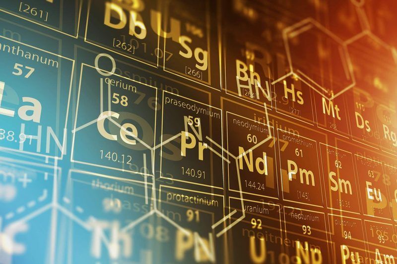 Periodic Table Quiz