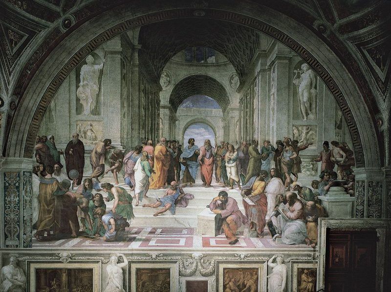 Philosophy Quiz