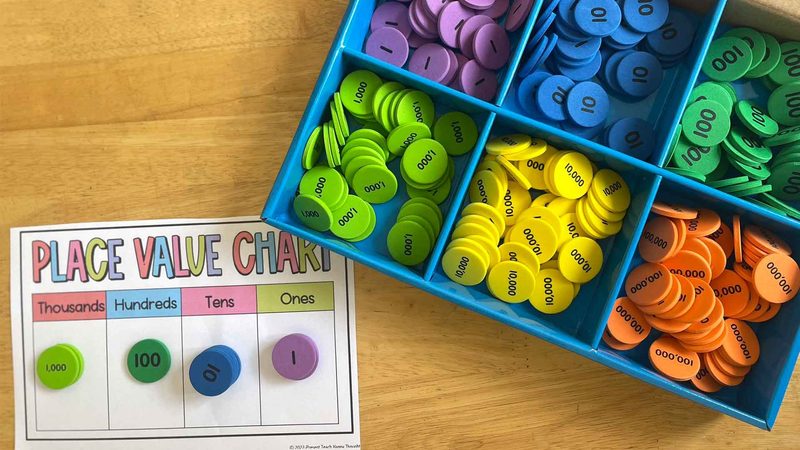 Place Value Quiz