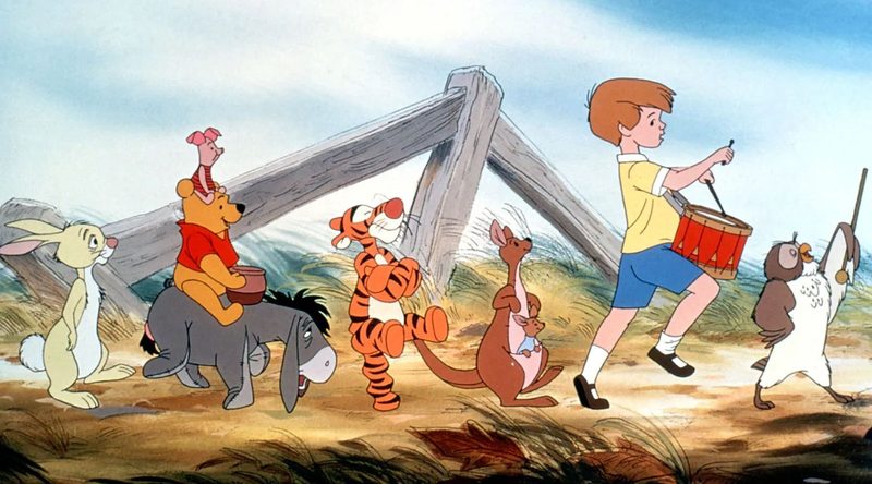 Pooh Pathology Quiz