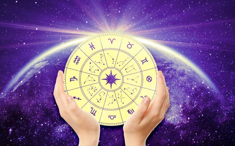 Rising Sign Quiz