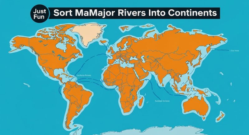 Sort Major Rivers Into Continents