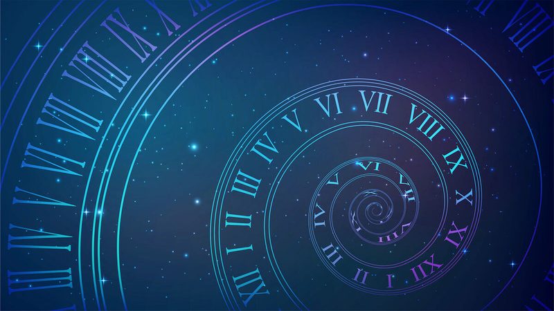 Roman Numerals Quiz