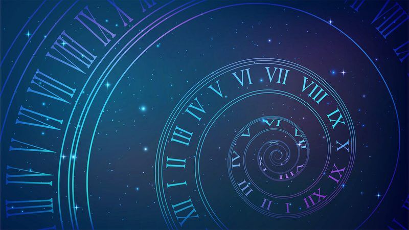 Roman Numerals Quiz