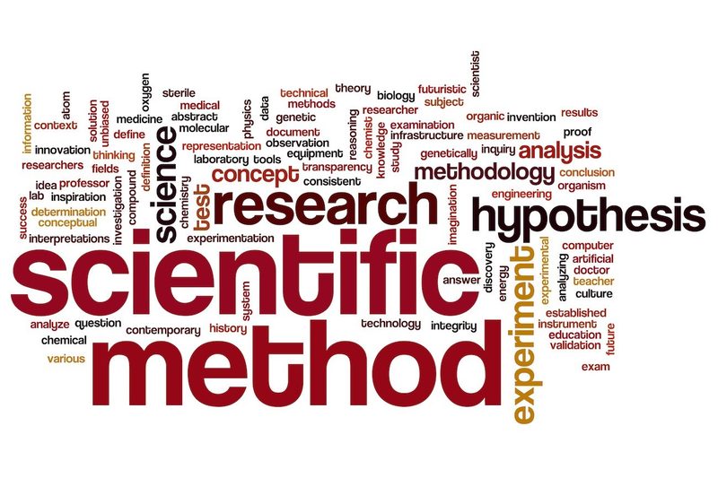 Scientific Method Quiz