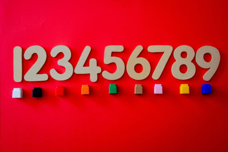 Spanish Numbers Quiz