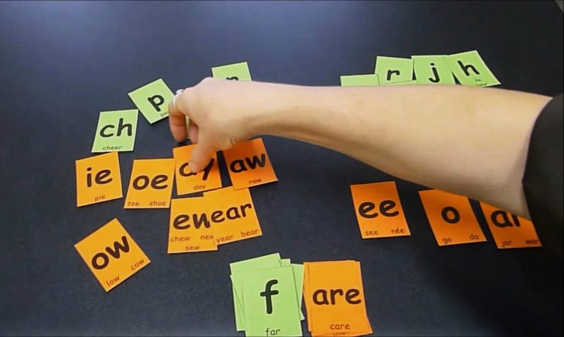 Spelling Games Quiz