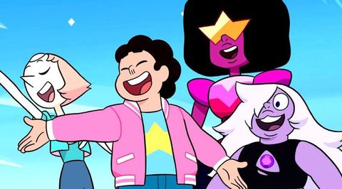Steven Universe Quiz