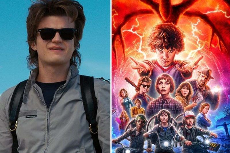 Stranger Things Quiz