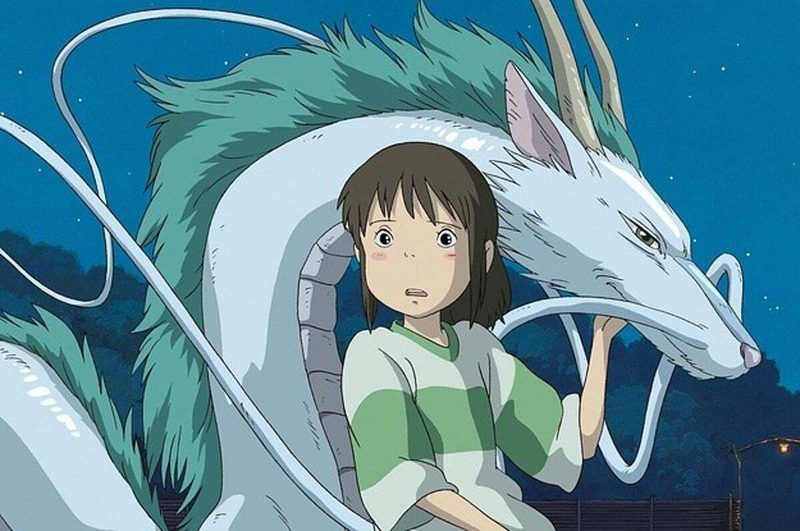 Studio Ghibli Quiz