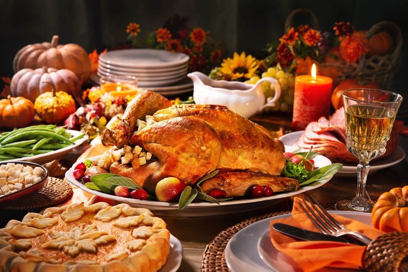 Thanksgiving Quiz