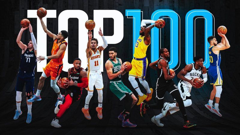 Top 100 Nba Players Quiz
