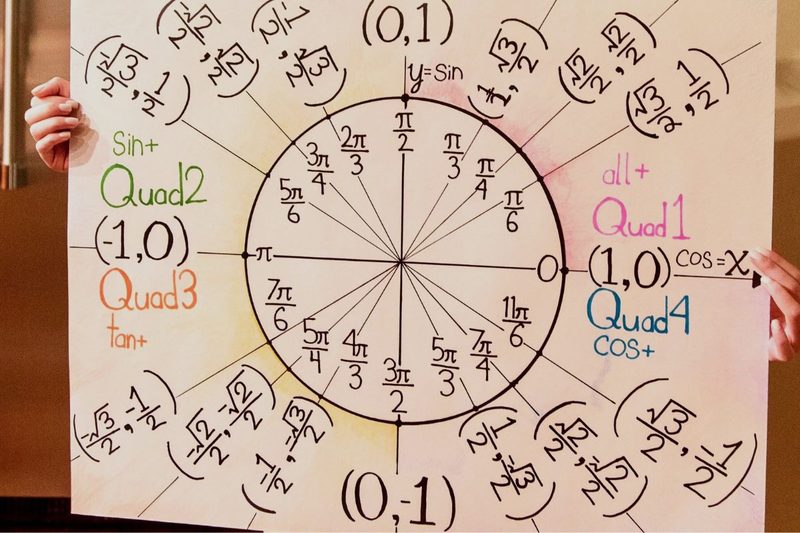 Unit Circle Quiz