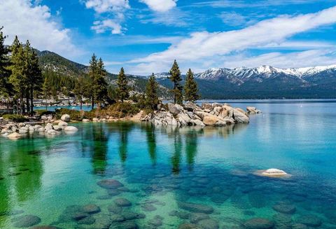 Vacation Destination Quiz