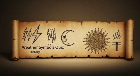 Weather Symbols Quiz