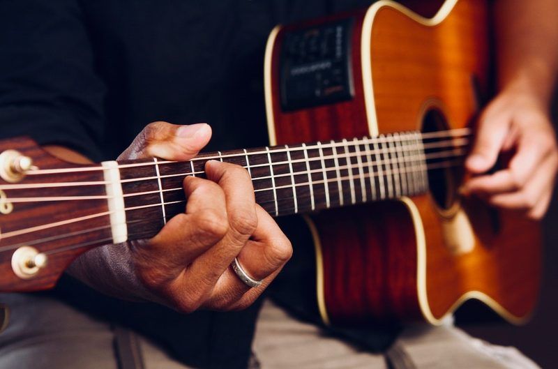 What Guitar Should I Buy Quiz