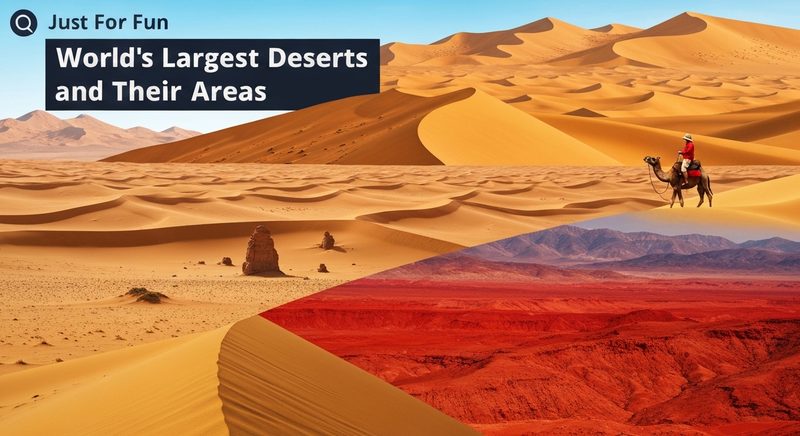 World's Largest Deserts and Their Areas