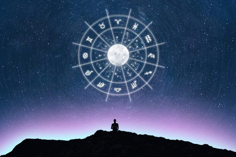 Zodiac Signs Quiz