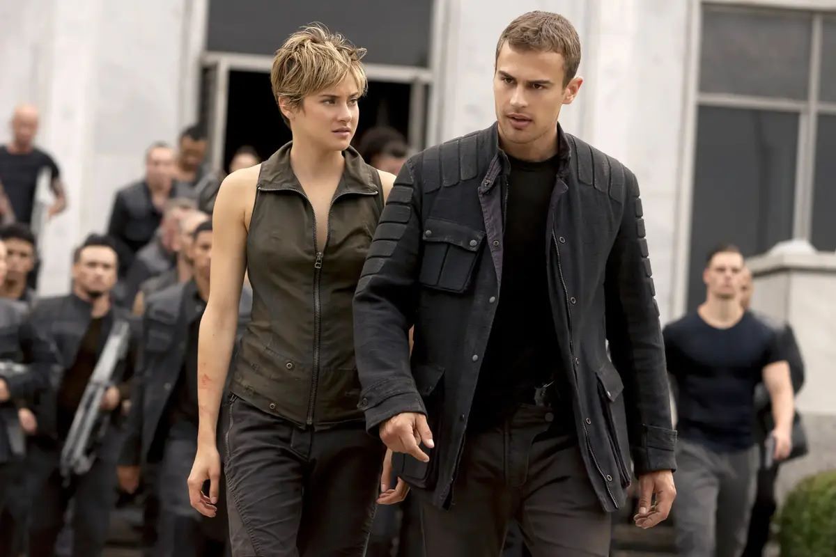 Divergent Faction Quiz