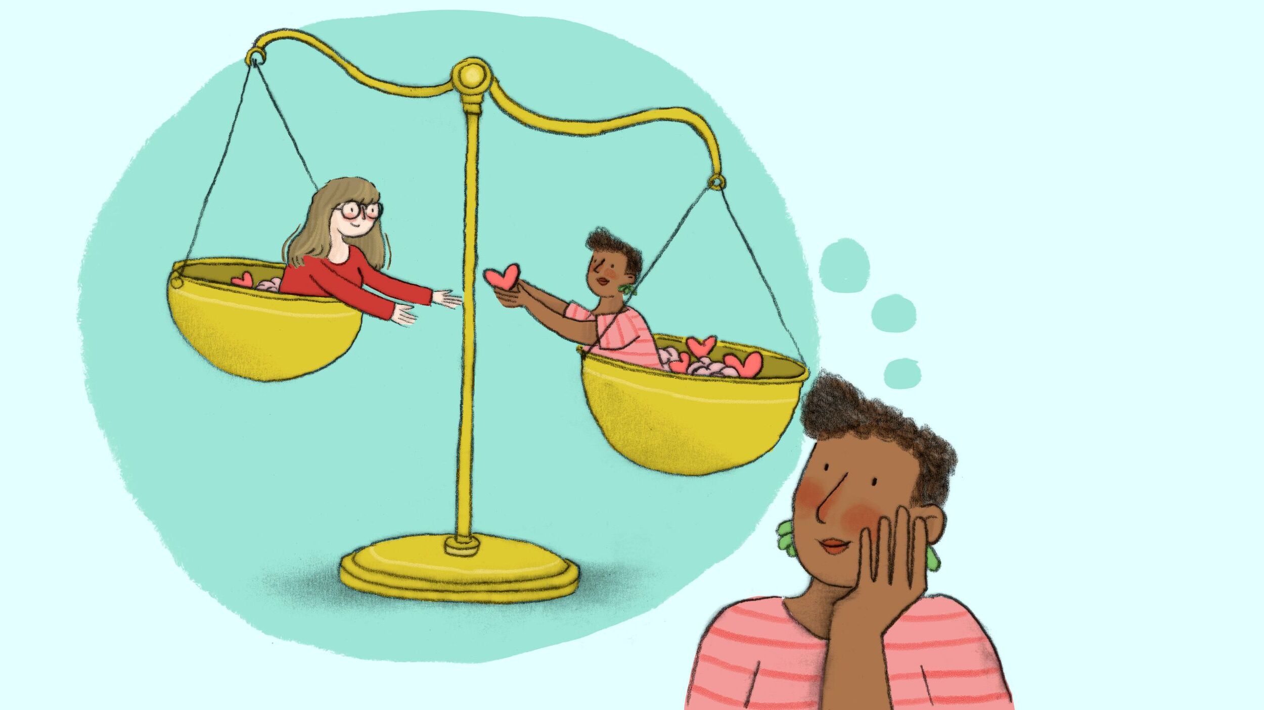 Emotional Intelligence Quiz