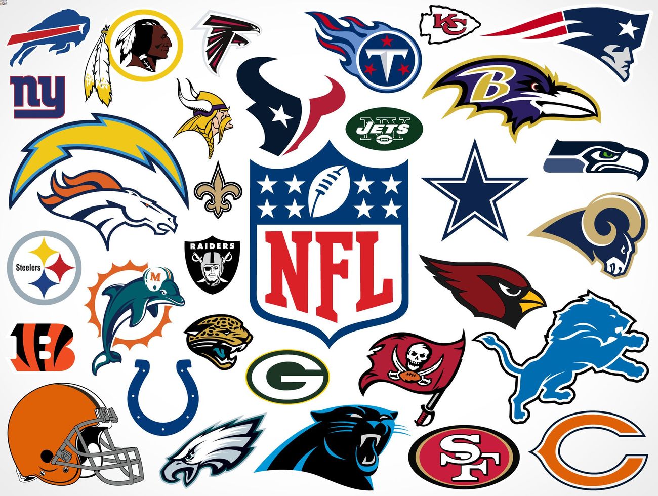 nfl-teams-quiz