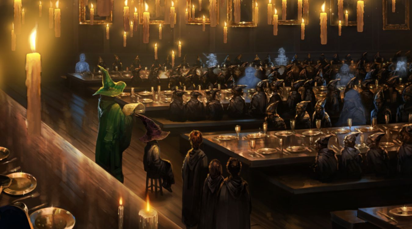 Pottermore Quiz