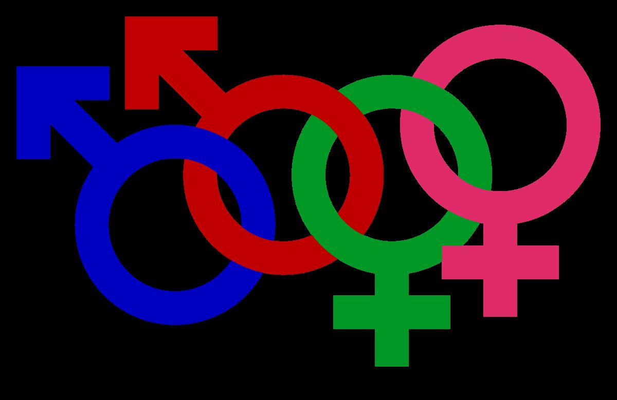 Romantic Orientation Quiz