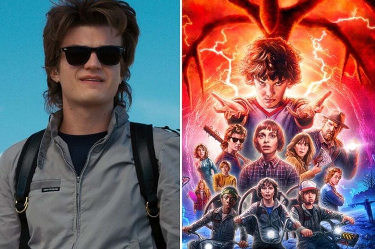 Stranger Things Quiz Doquizzes