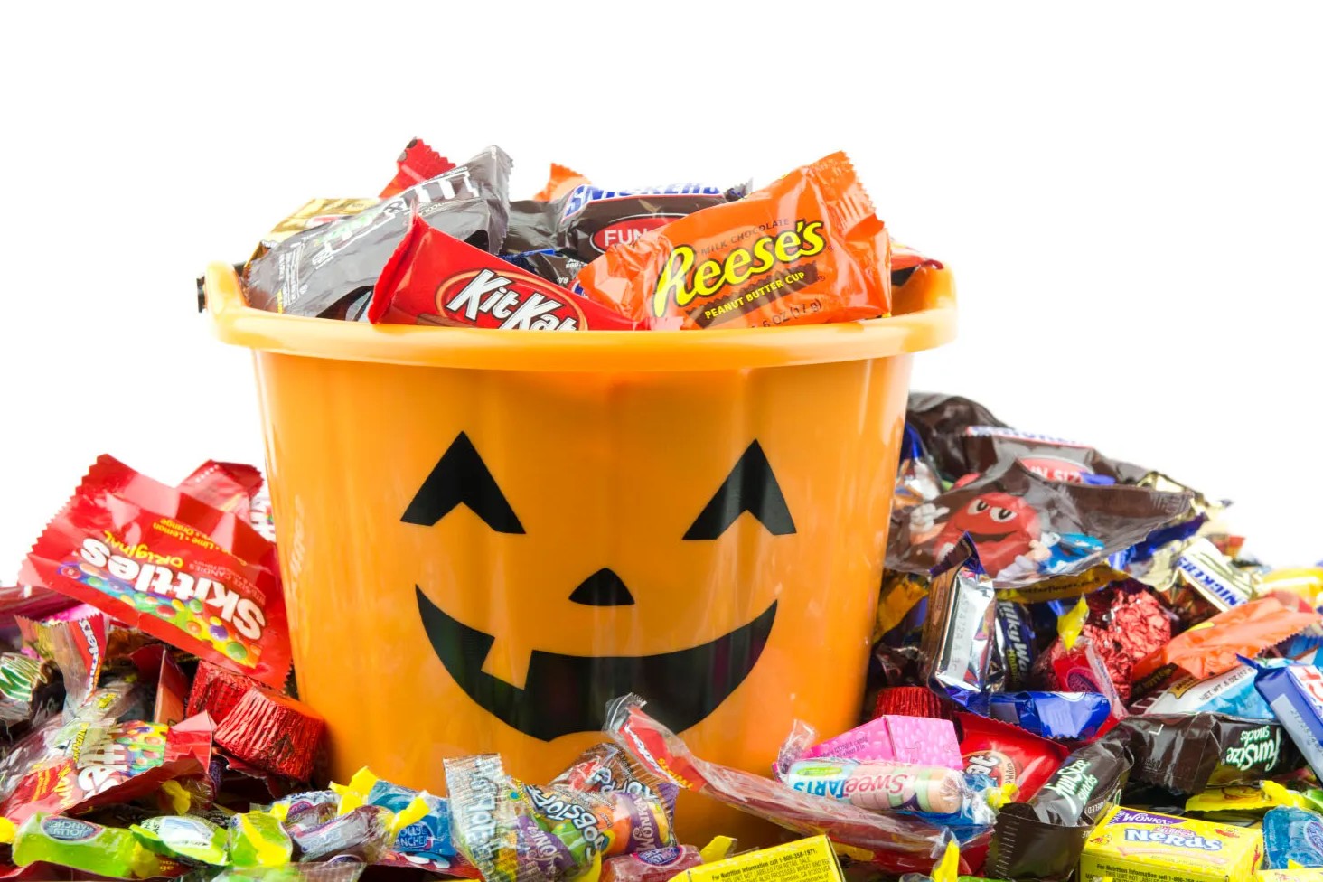 Halloween Candy Quiz