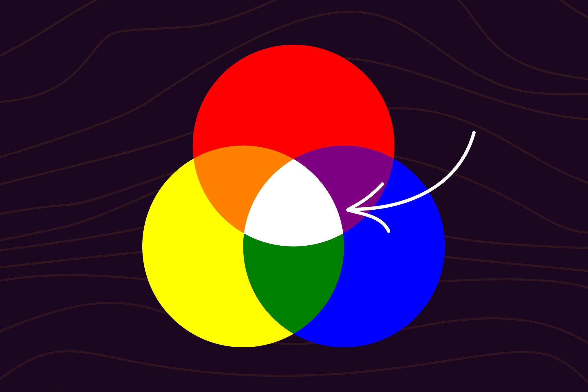 what-color-are-you-quiz